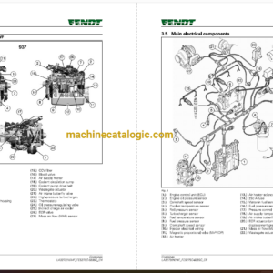 Fendt 5275C-6335C Combines Harvesting Operator’s Manual (327301014F)