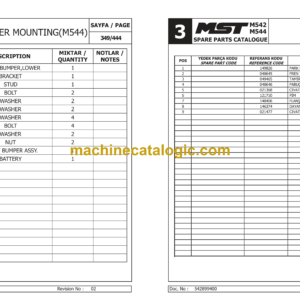 MST 544, 542 Backhoe Loader Spare Parts Catalogue (EN-TR) (542899400)