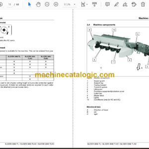 Fendt 3060 TL, 3060 TLKC, 3060 TLRC Slicer Operator’s Manual (FEL1376950401)