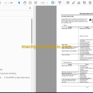 Hitachi ZX27U-3,ZX27U-3F,ZX30U-3,ZX30U-3F,ZX35U-3,ZX35U-3F,ZX40U-3,ZX40U-3F,ZX50U-3,ZX50U-3F Hydraulic Excavator Operator’s Manual (EM1NE-1-1, EM1NE-1-2, EM1NE-1-3, EM1NE-1-5)