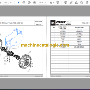 MST MP 18.42 Stage V Telehandler Spare Parts Catalogue (EN-TR) (418957103)