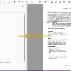 Hitachi EX125WD-5 Wheeled Excavator Operator’s Manual (EM11M-1-1, EM11M-2-1)