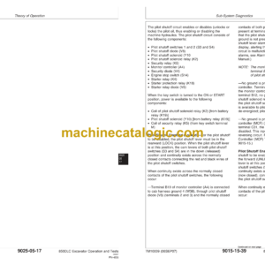 John Deere 850DLC Excavator Operation and Tests Technical Manual (TM10009) (06SEP07)