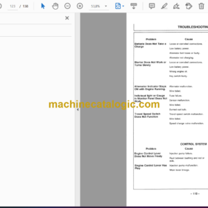 Hitachi EX12,EX15,EX22,EX30 Excavator Operator’s Manual (EM1AC-1-1)