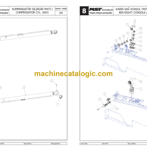 MST Telehandler Spare Parts Catalogue (EN-TR)