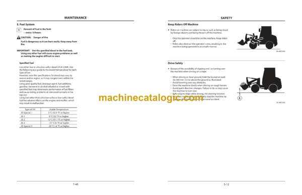 Hitachi ZW80-5B Wheel Loader Operator's Manual (ENMNCH-NA1-4, ENMNCH-NA1-3) - Image 4