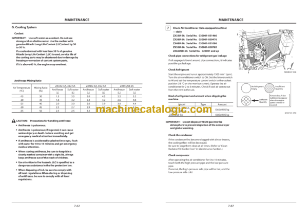 Hitachi ZX33U-5A, ZX38U-5A, ZX48U-5A, ZX55U-5A, ZX65USB-5A Hydraulic Excavator Operator’s Manual (ENMADC-1-6, ENMADC-1-7) - Image 4