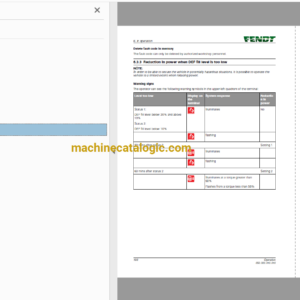 Fendt Katana 65 Full Operator’s Manual