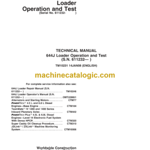 John Deere 644J Loader Operation and Test Technical Manual (TM10231)