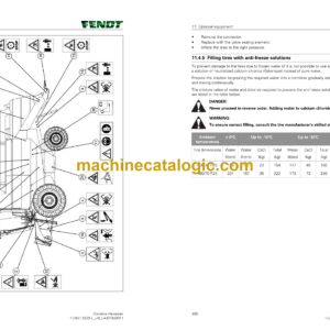 Fendt 5225 E Combine Harvester Operator’s Manual (551620077)