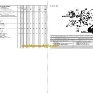 Fendt 5180E to 6335 C Combine Flat time rate Manual and Fault Code, Defect Codes