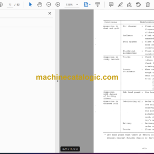 Hitachi UH031M Hydraulic Excavator Operator’s Manual (EM726-1-2)