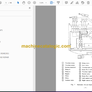 Hitachi UH03 Hydraulic Excavator Operating and Service Manual (EM150-1, EM150-2)