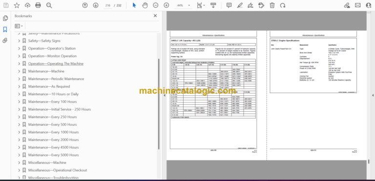 Yanmar 3TNV, 4TNV Series Industrial Diesel Engine Service Manual
