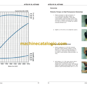 MST M-55U, M-60U Mini Excavator Service Manual (TR)