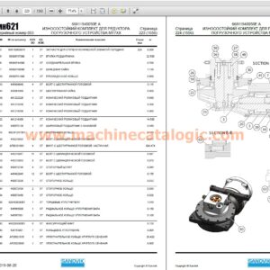 Sandvik MH621 Hardrock Miner Spare Parts Manual (Russian)