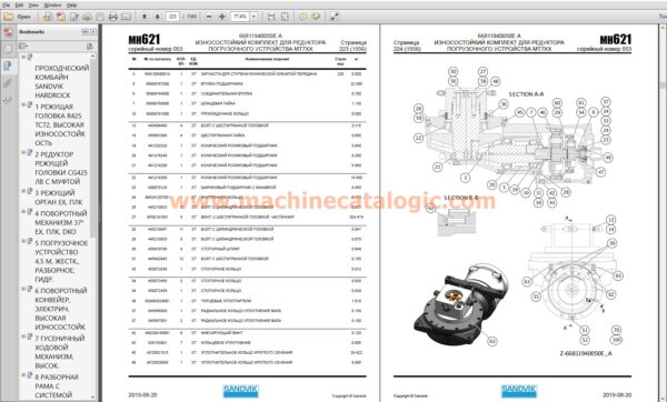 Sandvik MH621 Parts Manual and Electrical Schematic PDF