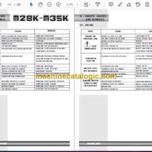 Messersi M28K, M35K Mini Excavator Maintenance Manual