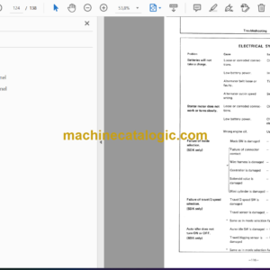 Hitachi EX150 Excavator Operator’s Manual (EM133-1-1, EM133-1-2, EM133-1-3, EM133-1-4)