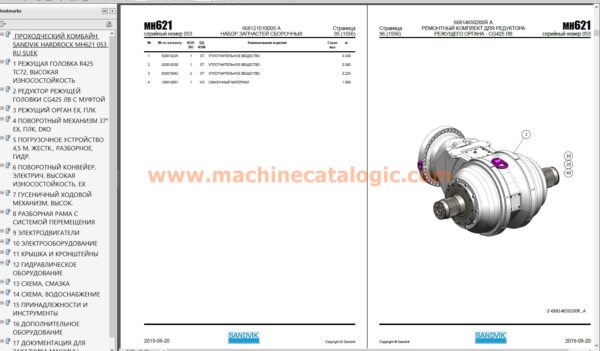 Sandvik MH621 Parts Manual and Electrical Schematic PDF