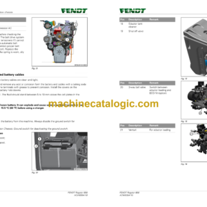 Fendt Rogator 600, 635, 645, 655 Operator’s Manual