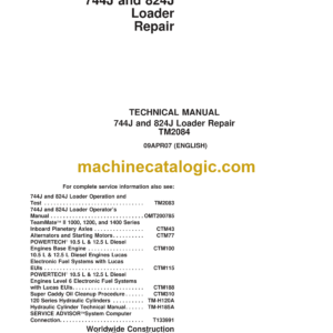 John Deere 744J and 824J Loader Repair Technical Manual (TM2084)