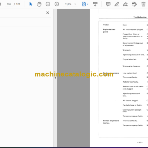 Hitachi UH053 Hydraulic Excavator Operator’s Manual (EM12A-1-2, EM12A-1-3, EM12A-1-4)