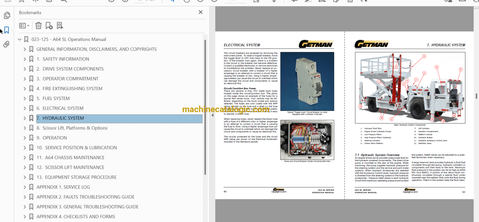GETMAN A64 SL Series Operation Manual 023-125