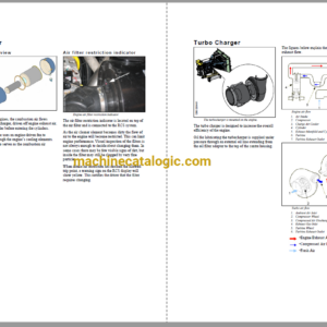 Atlas Copco ST14 Scooptram Service, Operators, Maintenance Manual & Diagrams and Drawings