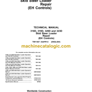 John Deere 318D, 319D, 320D, 323D Skid Steer Loader Repairs EH Controls Technical Manual (TM11407)