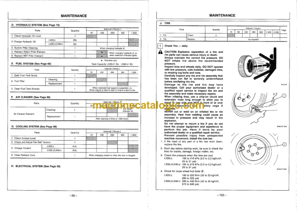 Hitachi LX20-2LX30-2LX40-2 Wheel Loader Operator's Manual (EM40K-1-1) - Image 4