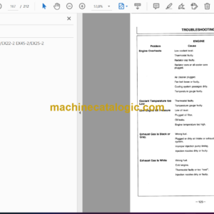 Hitachi EX12-2,EX15-2,EX18-2,EX22-2,EX25-2,EX30-2,EX35-2,EX40-2,EX45-2 Excavator Operator’s Manual (EM1BE-1-1, EM1BE-1-2, EM1BE-1-4)