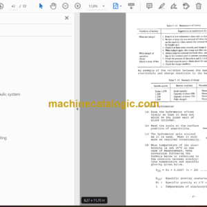 Hitachi WH03 Wheel Hydraulic Excavator Operator’s Manual (EM170-1-1A)