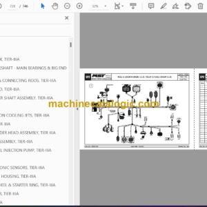 MST MH 9.35, MH 9.40, MH 13.35, Perkins Telehandler Spare Parts Catalogue (EN-TR)