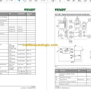 Fendt 5255L, 6275L Combines Harvesting Workshop Service Manual (555010001, 565010001)