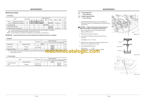 Hitachi ZX20U-5A Hydraulic Excavator Operator’s Manual (ENMACD-1-1, ENMACD-1-2) - Image 3