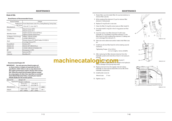 Hitachi ZX20U-5A Hydraulic Excavator Operator’s Manual (ENMACD-1-1, ENMACD-1-2) - Image 4