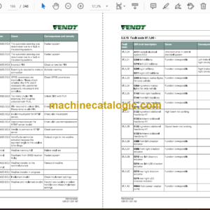 Fendt 512, 513, 514, 516 Vario S4 Profi – ProfiPlus Operator’s Maintenance Manual (72618511A)