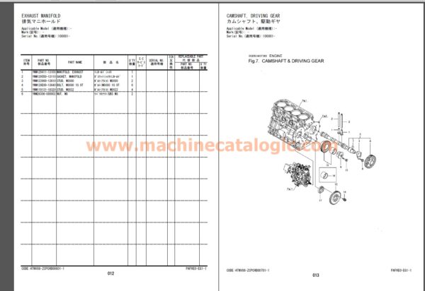 Hitachi Construction Equipment Parts Manual PDF (July 2024) – All Models (108 GB)