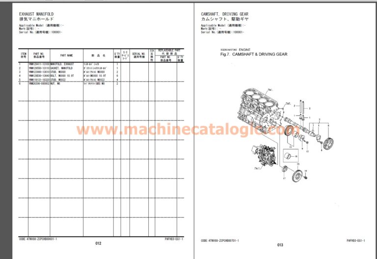 Hitachi Construction Equipment Parts Manual PDF (July 2024) – All Models (108 GB)