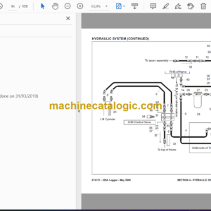 Bell 225A Logger Parts Manual (874121, 874069, 874005)