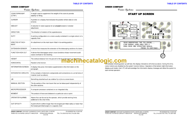 Terex RT200-1 Crane Operator's Manual - Image 3