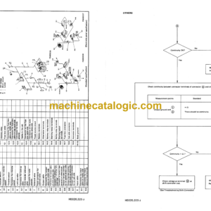 Komatsu HD320-3, HD325-3 Dump Truck Shop Manual (SEBM0566D03)