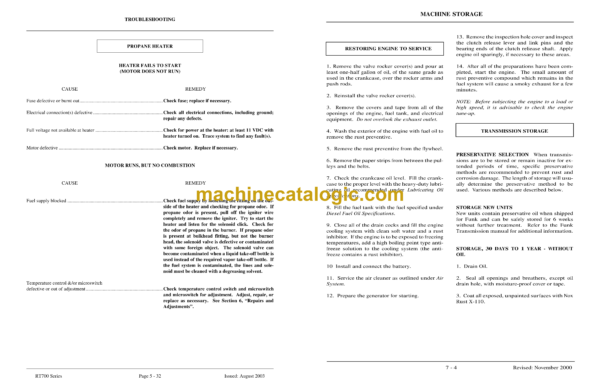 Terex RT700 Crane Operator's Manual - Image 4