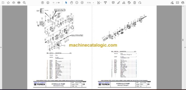 Terex RT200-1 Crane Parts Manual - Image 2