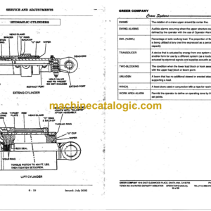 Terex RT600 Crane Operator’s Manual (12261-262)