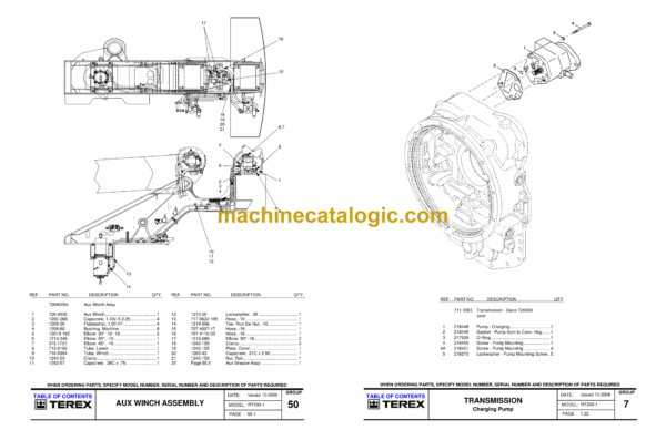 Terex RT200-1 Crane Parts Manual - Image 4