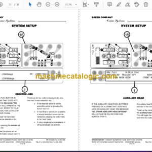 Terex RCI 510 Microguard Telescopic Boom Cranes Operator’s Manual