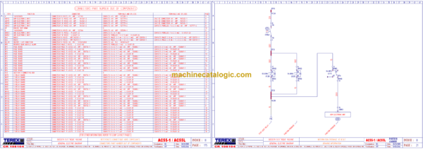 Terex AC55 Crane Operator's Manual - Image 3