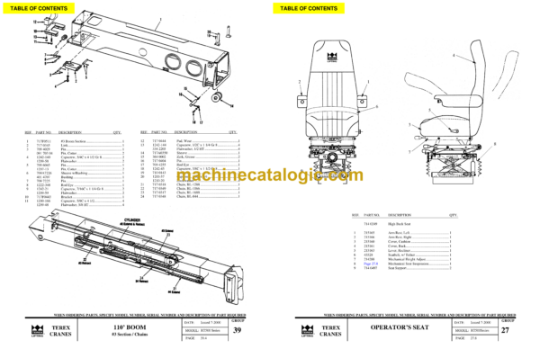 Terex RT500 Series Crane Parts Manual - Image 3